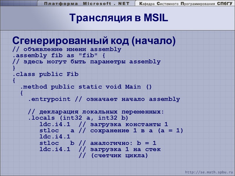 Трансляция в MSIL Сгенерированный код (начало) // объявление имени assembly .assembly fib as 